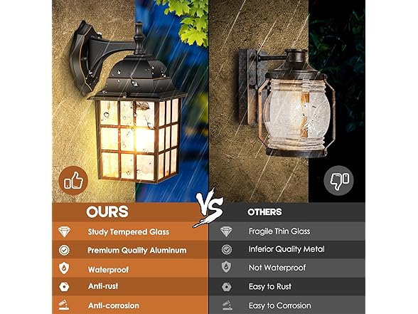 Brightever Dusk to Dawn Outdoor Wall Light Fixture 2Pack