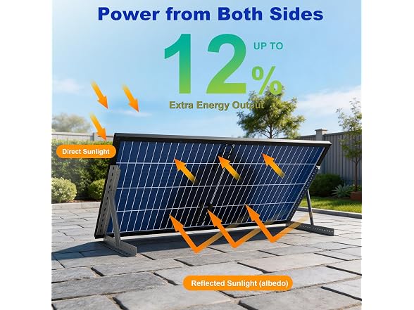 230W N-Type 12V Bifacial Solar Panel