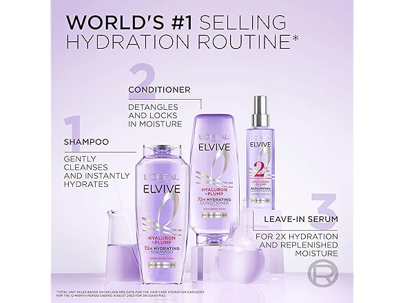 L'Oreal Paris Elvive Hyaluron Serum