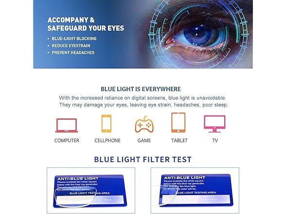 4 PK Blue Light Blocking Reading Glasses