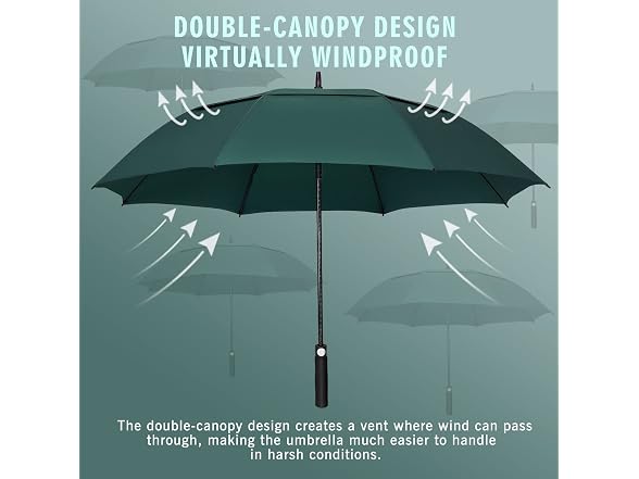 ZOMAKE Golf Umbrella, Large Windproof Heavy Duty