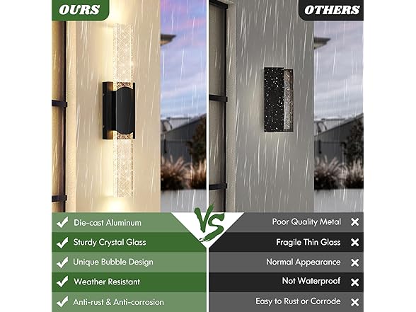 BesLowe Wall Lights, 23.5" LED Sconce 2Pk