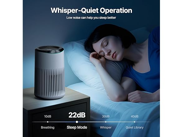 Small Air Purifier for Bedroom White