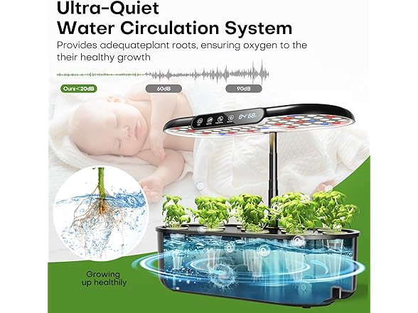 Ahopegarden Hydroponics Growing System kit