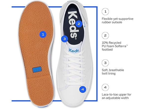 Keds Kickstart Canvas Women's Sneakers