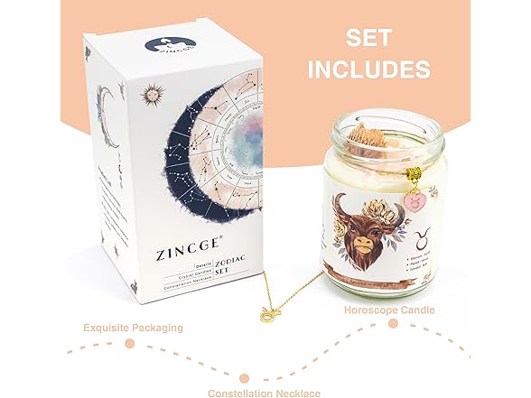 ZINCGE Taurus Zodiac Gift Set