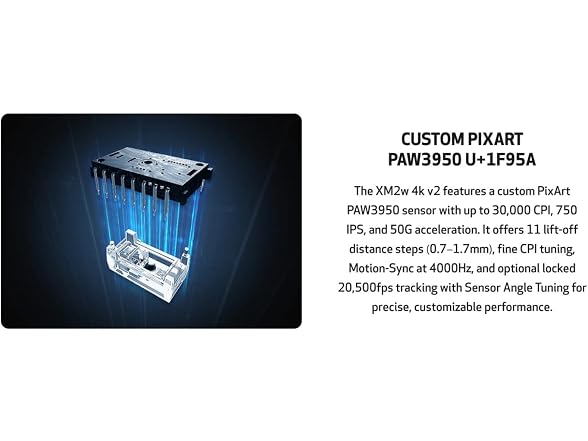 End Game Gear XM2w 4k v2 Wireless