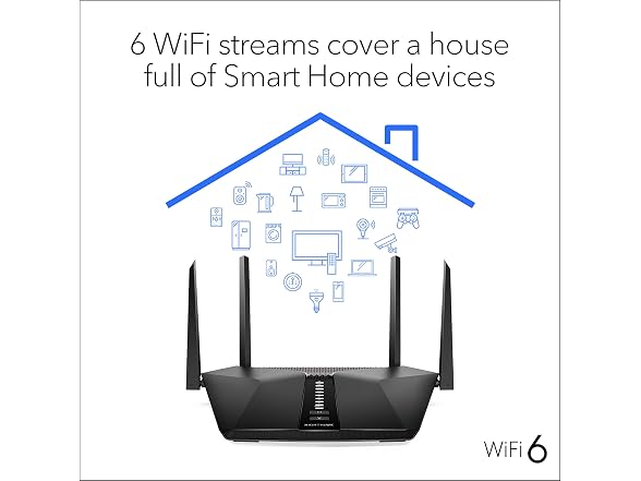 Netgear RAX50-100NAR NETGEAR AX5400 Nighthawk 6-Str