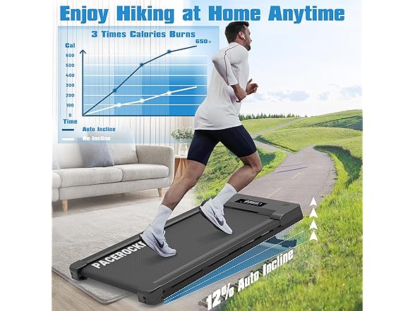 PACEROCKER Walking Pad Treadmill