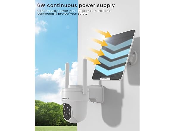 VIZIUUY 6W Solar Panel