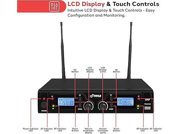 Pyle UHF Wireless Microphone & Rack Mountable Receiver System