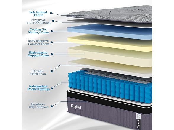 DIGLANT Medium Firm Hybrid Queen Mattress