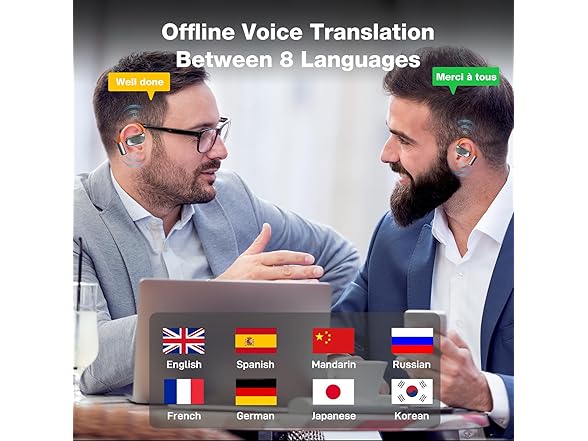 XIXIGOU 144 Language Ai Translator Earbuds