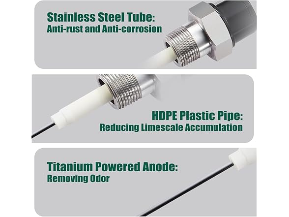 Lehomizi Upgraded Powered Anode Rod
