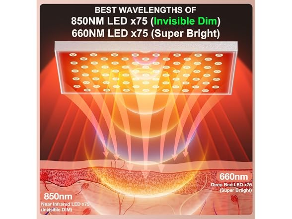 Skylaxy Red Light Therapy Lamp