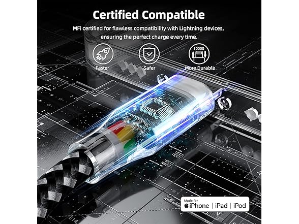 iPhone Charger Fast Charging Cord