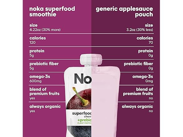 Noka Cherry Smoothies 4.22oz (6pk)