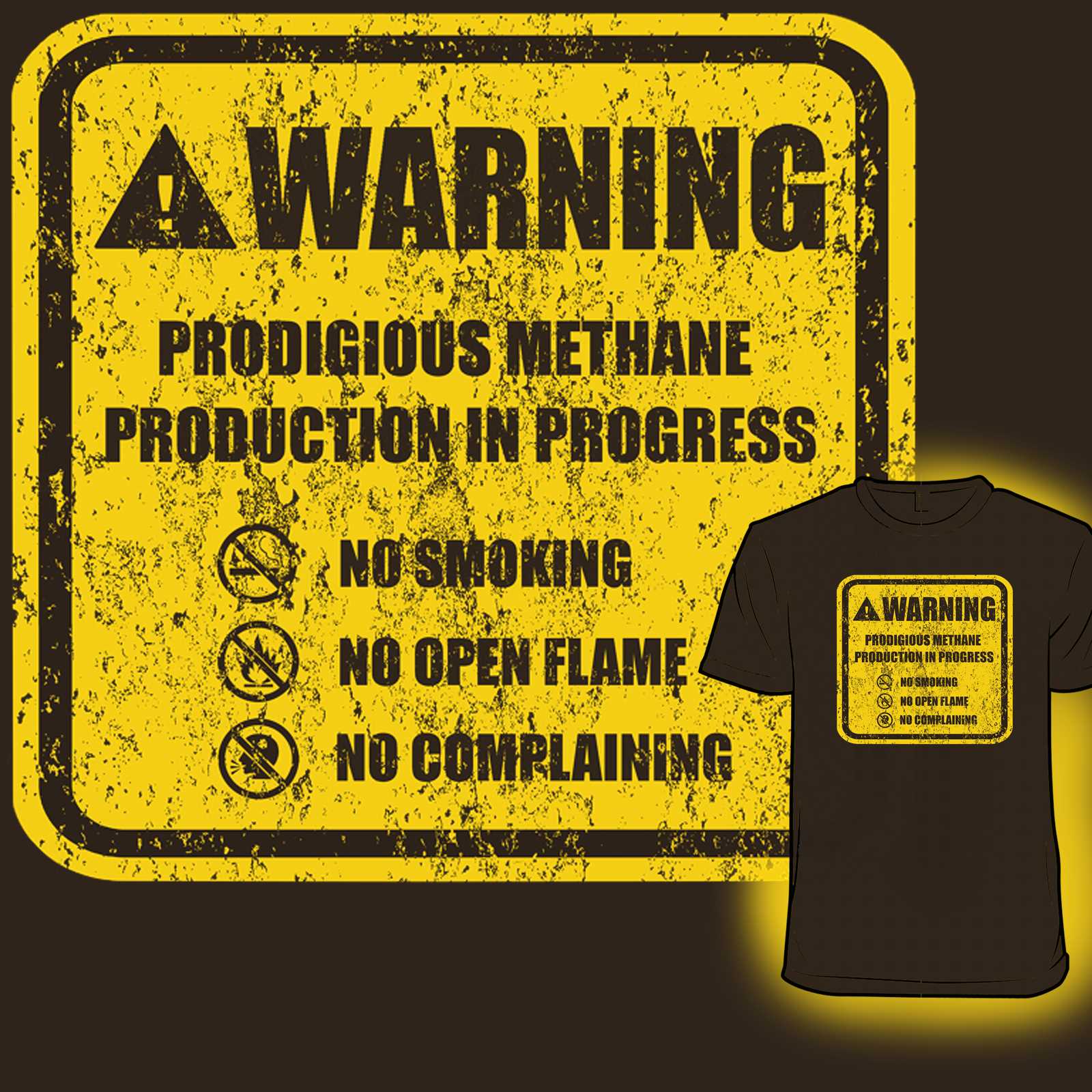 Methane Production