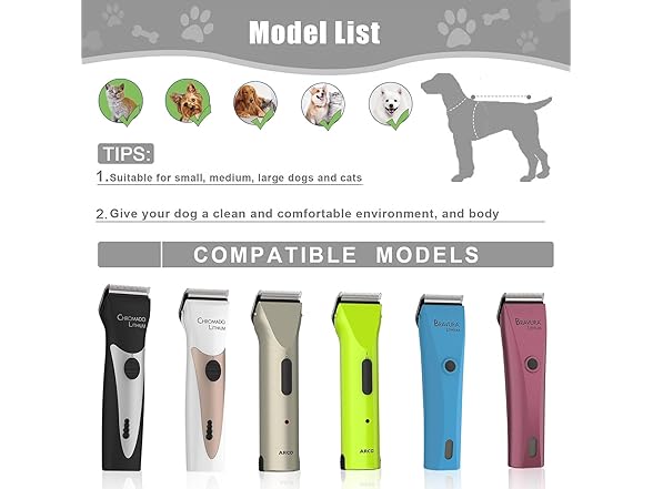 TGSBHIO 5 in 1 Dog Grooming Blades