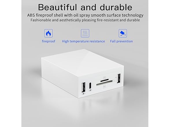 ZOIOT 2-in-1 30W Charger and SD TF Card Rea