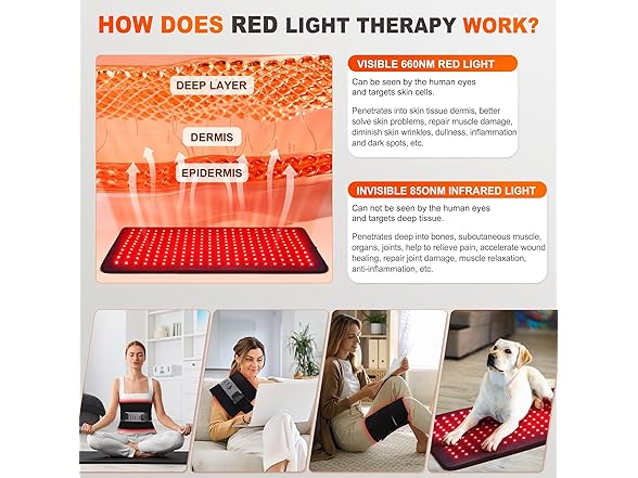 Large Red Light Therapy Pad 24" x 12"