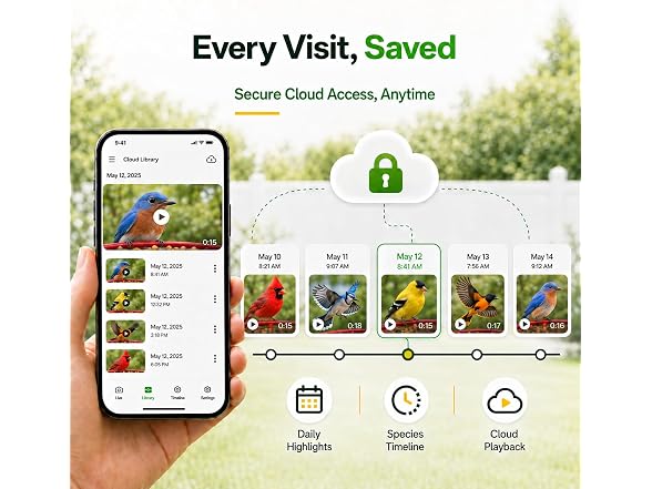 Plastic Smart Bird Feeder W/ Camera