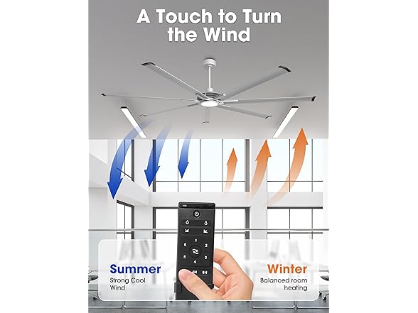 Parrot Uncle F8002SY 100" Large Ceiling Fan w/ Light
