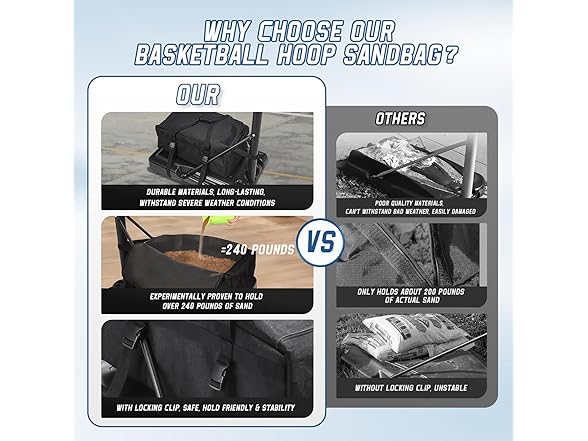 Airjam  Heavy Duty Weighted Base Anchor