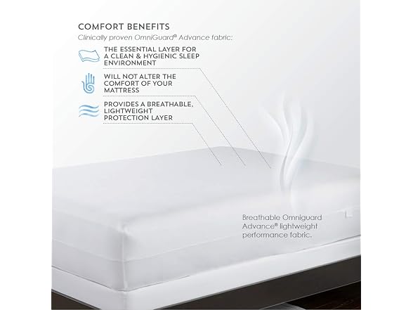 PureCare OmniGuard Total Encasement
