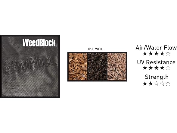 Easy Gardener Landscape Fabric, 4 ft x 50 ft