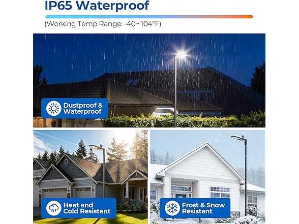 CINOTON Parking Lot Light 150W