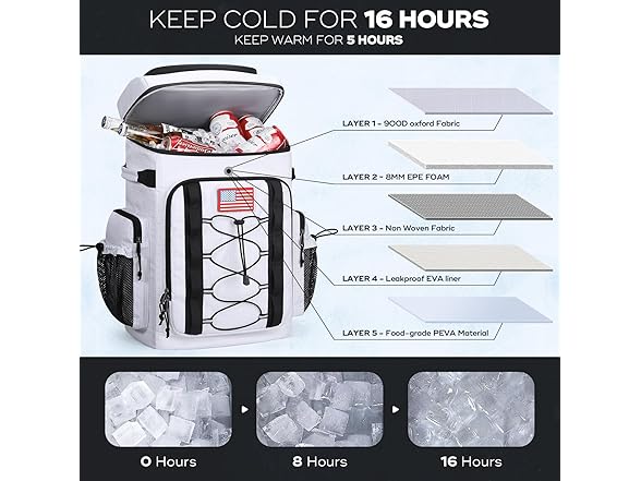 Maelstrom Backpack Cooler