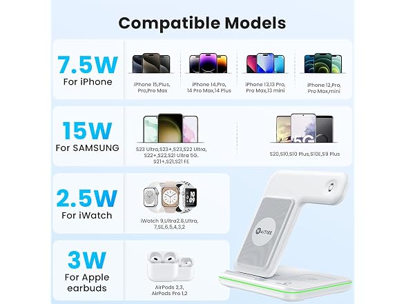 WAITIEE Foldable Wireless Charger for iPhone
