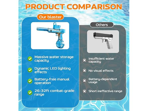 StimuVariety Electric Water Gun for Kids - Gallery 6