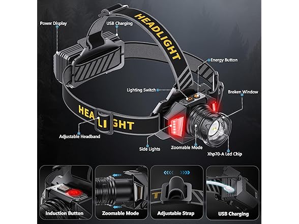 Led Headlamp Rechargeable