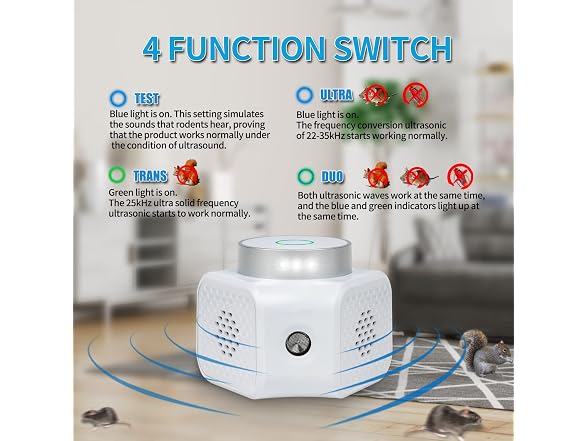 Balkene Home Ultrasonic Rodent Repellent Plug-in