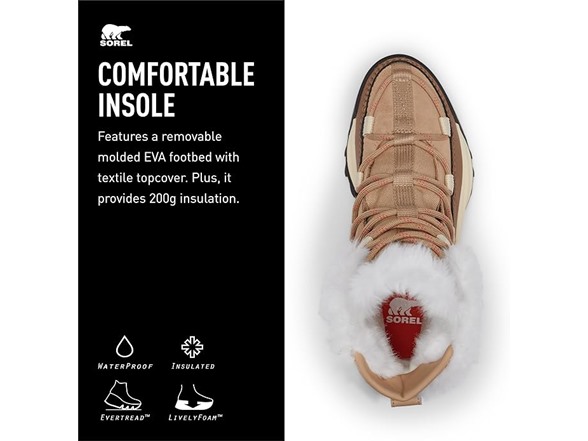 Sorel Ona RMX Glacy Plus WP Women's Shoe