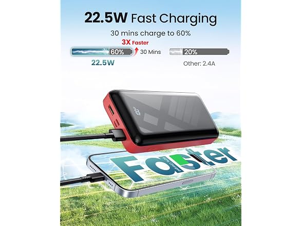 LOOPEAK 50000mAh Power Bank 22.5W 3-Out