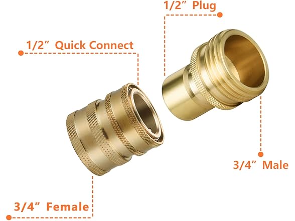WXMECH  Pressure Washer Adapter Set