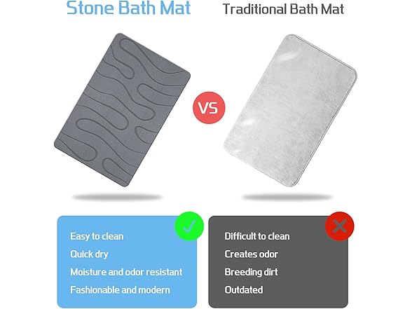 Stone Bath Mat