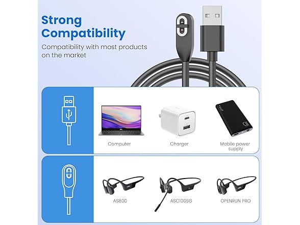 Shokz Charging Cable