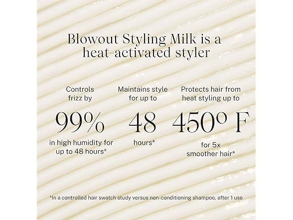JVN Complete Blowout Styling Milk 3 oz / 90 mL