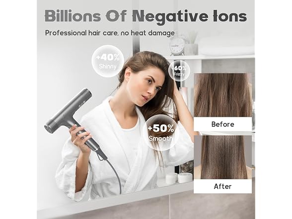High-Speed Hair Dryer, 1600W, Dual
