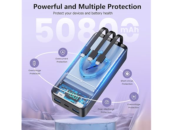 50800mAh Power Bank W/ LED Display
