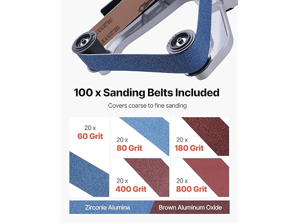 Pipe Tube Polisher Sander, 1000W Pipe Belt
