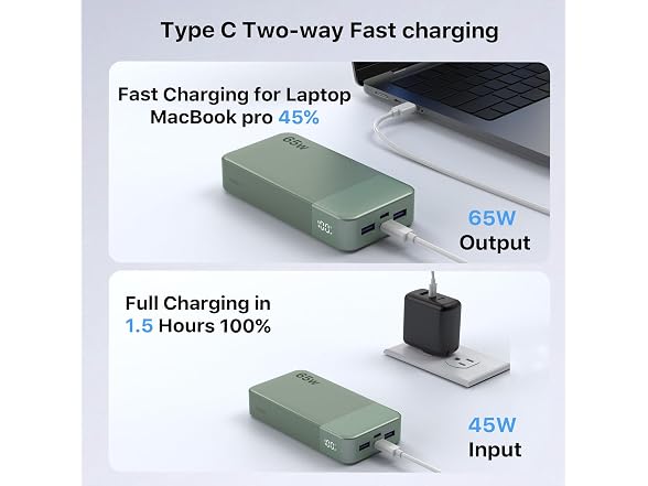 NOBIS 65W 20000mAh Power Bank