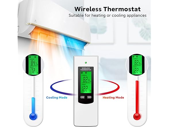 Programmable Wireless Plug in Thermostat Outlet