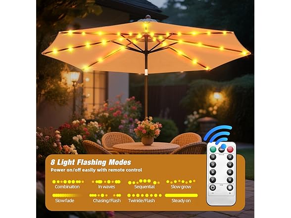 Patio Umbrella