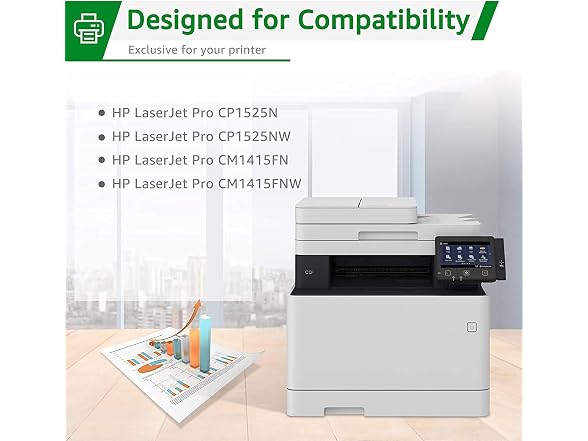 GREENSKY Toner Cartridge HP128A 4Pk