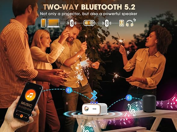 VIZONY 1080p Smart Projector W/ WiFi